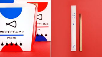 博物馆、设计节与食品公司 图文设计制作的多维应用